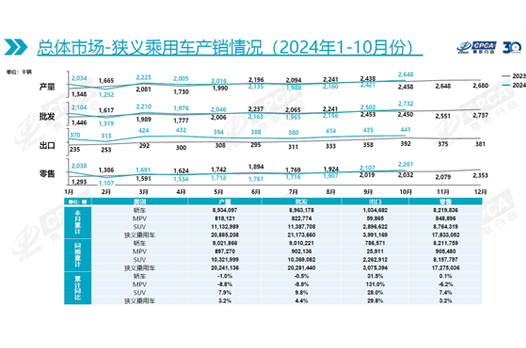 24-10主機(jī)資訊.png